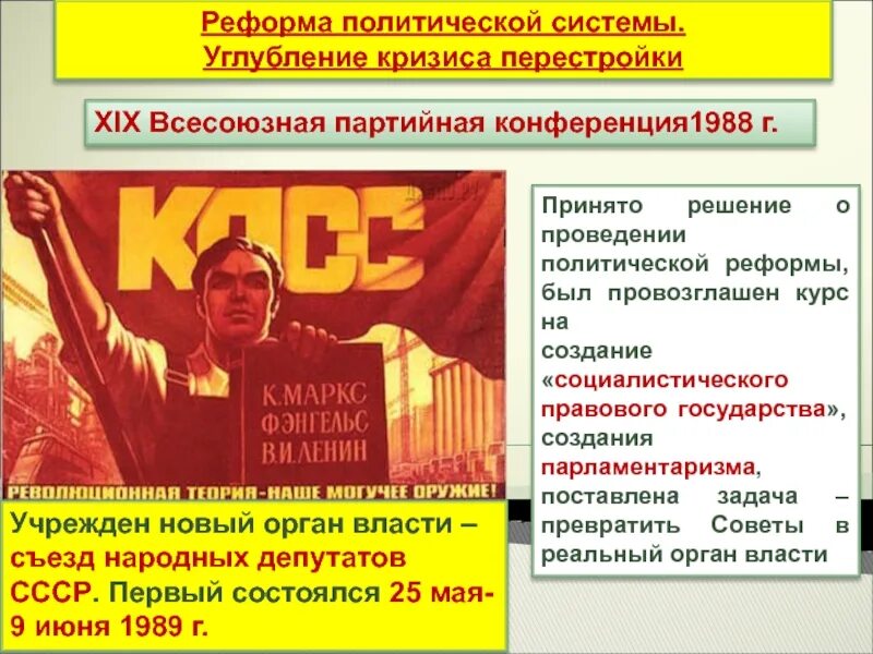 Партийная конференция 1988. Реформа политической системы 1988. Перестройка и кризис Советской политической системы. Политических последствия XIX Всесоюзная Партийная конференция 1988. Политический кризис перестройка