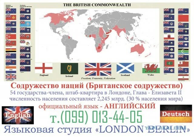 Содружество какие страны входят. Страны британского Содружества на карте. Британское Содружество наций. Британское Содружество наций карта.
