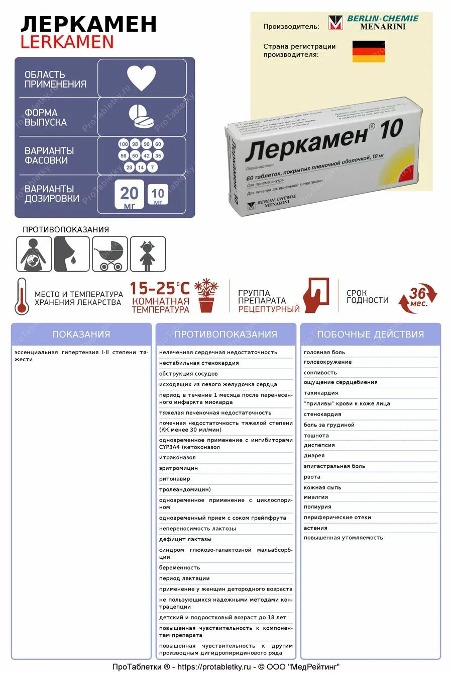 Леркамен 10 отзывы врачей кардиологов. Леркамен 10. П/о 10мг n28 вн ) берлин-хеми/а. Леркамен 10 мг таблетки. №60.