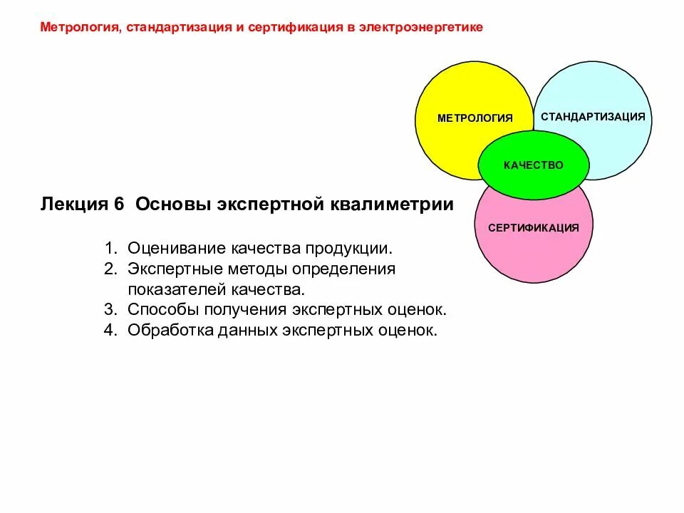 Стандартизация и управление качеством. Стандартизация и управление качеством