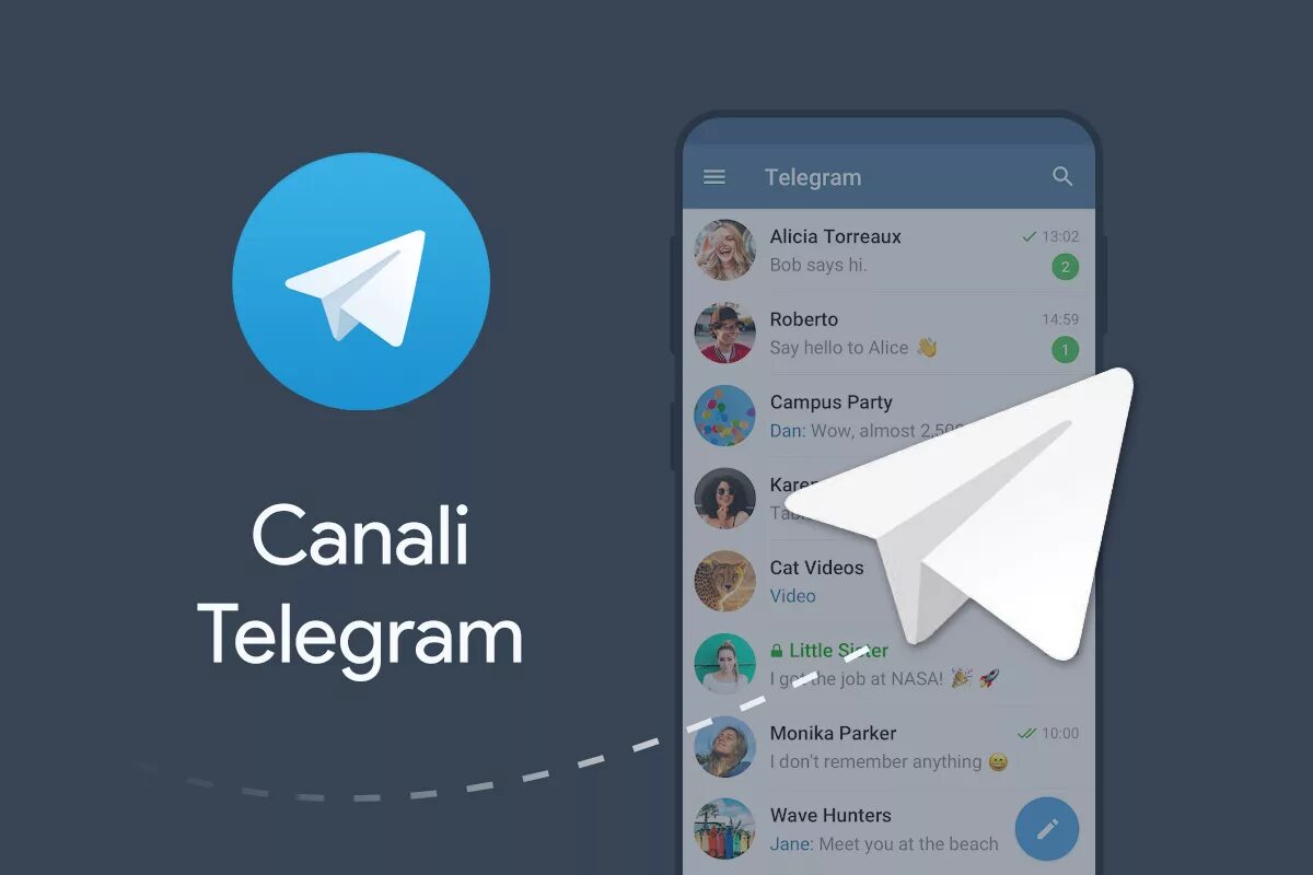 Создание телеграм канала. Телеграмм каналы дизайн. Телеграмм каналы дизайн. Телеграмм дизайн. Телеграмм дизайн.