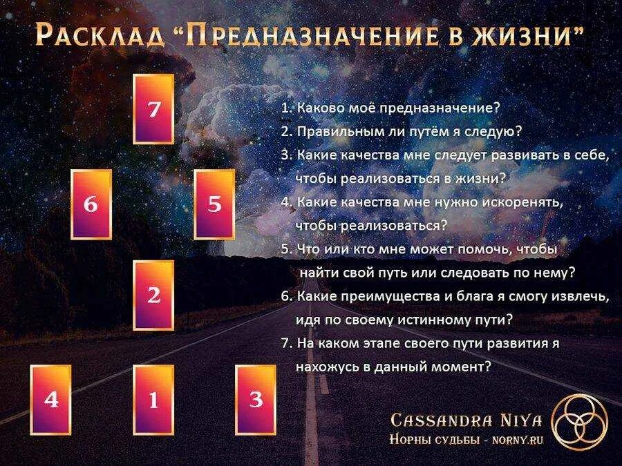 Какой день гадают
