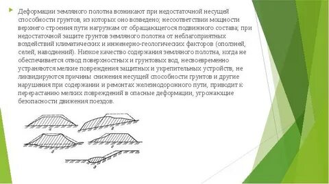Деформация полотна