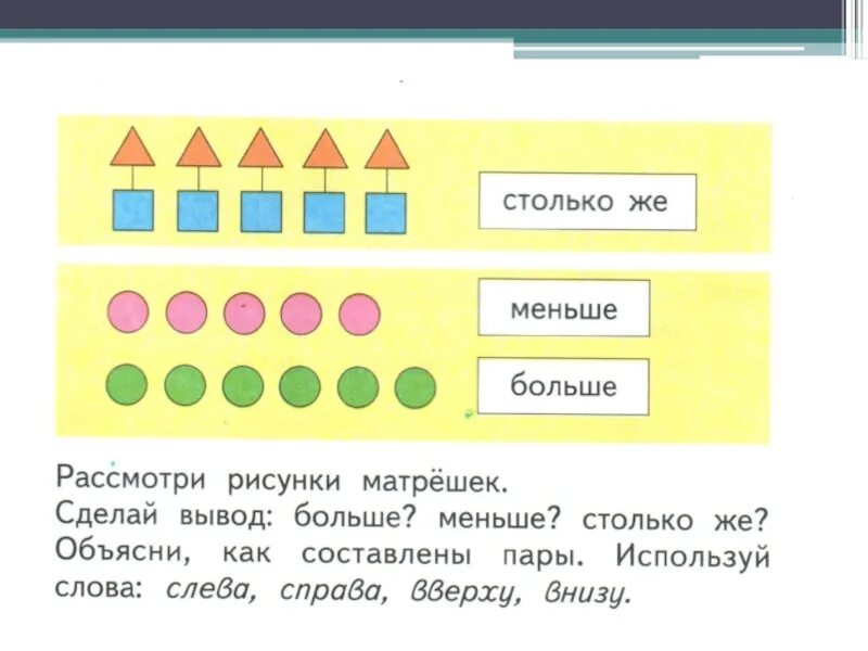 Урок много мало. Сравнение предметов много мало. Понятия больше меньше столько же. Понятие столько же. Столько же больше меньше задания.