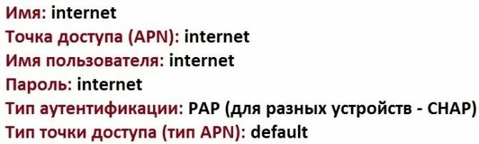 Как подключить мобильный интернет в Крыму волна. Волна личный кабинет. Как активировать сим карту волна мобайл в Крыму. Волна мобайл личный кабинет. Волна мобайл проверить остаток