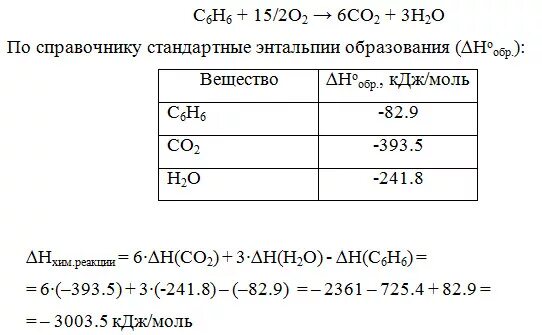 Вычислить h реакции. Дельта h реакции формула. вычислить дельта h реакции. рассчитать дельта h реакции. дельта h и дельта s в химии.
