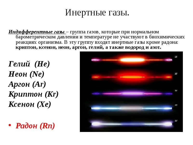 Почему благородные газы инертны. Гелий неон аргон Криптон ксенон Радон Оганесон. Гелий неон аргон Криптон ксенон. Инертные ГАЗЫ гелий неон аргон Криптон ксенон. Инертный ГАЗ (аргон, Криптон).