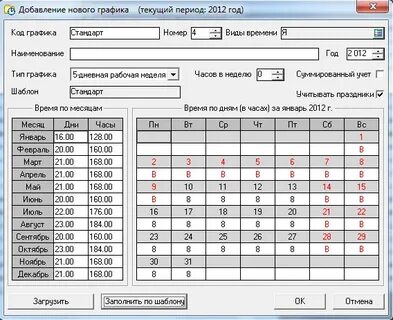 Составить график вахты