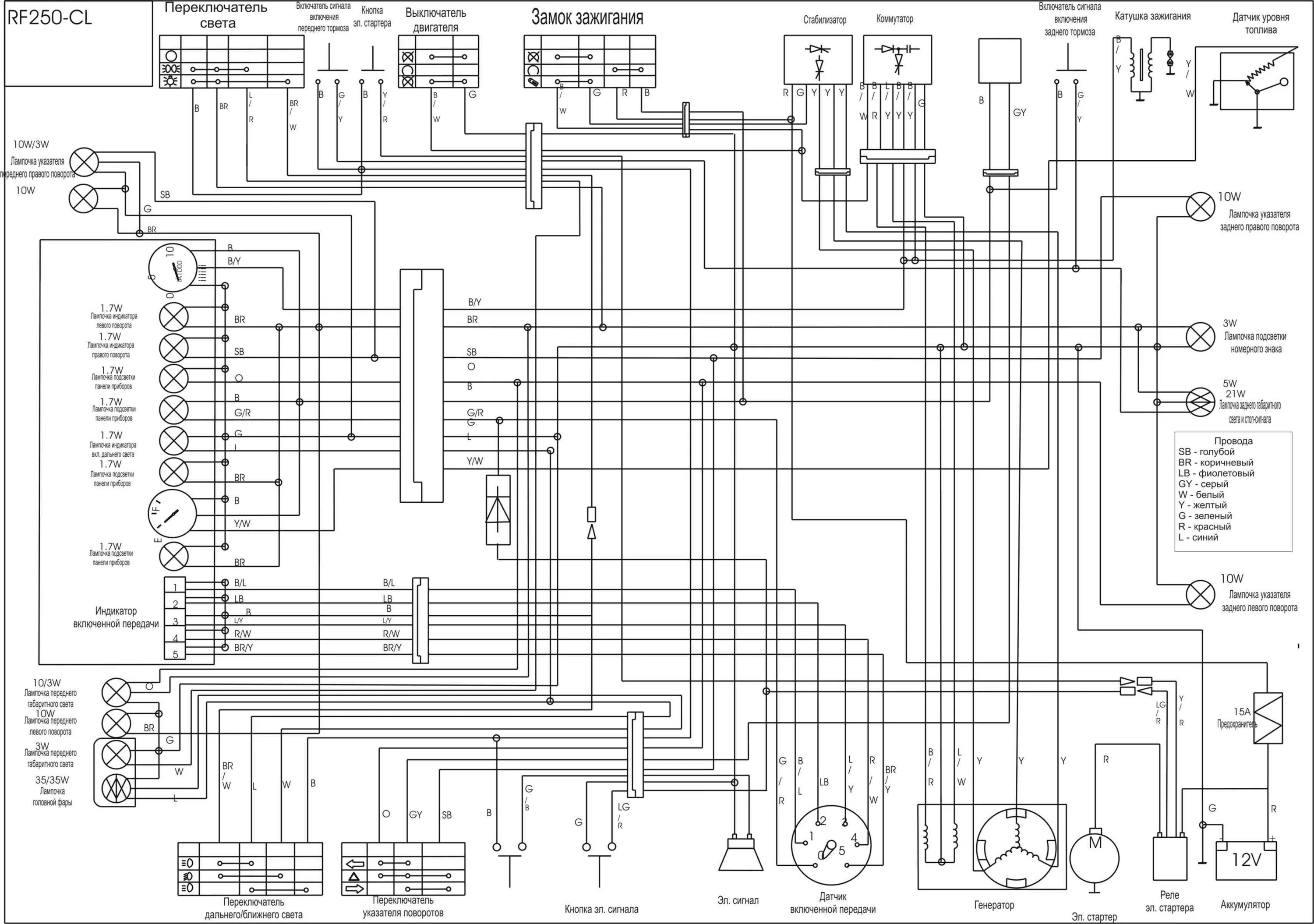 Схема китайской проводки. Схема электрооборудования мотоцикла 250 кубов. BM Classic 200 электросхема. Электросхема квадроцикла 250 кубов. Схема электропроводки Вайпер 250.