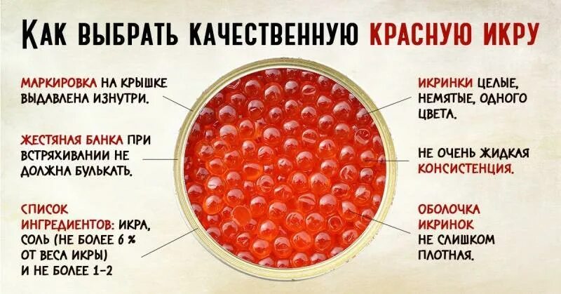 Как должна выглядеть икра Почему красная икра в банке мутная