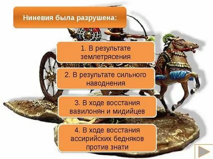 Занятия ассирии