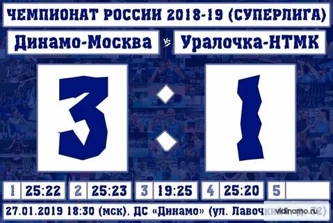 Динамо москва статистика