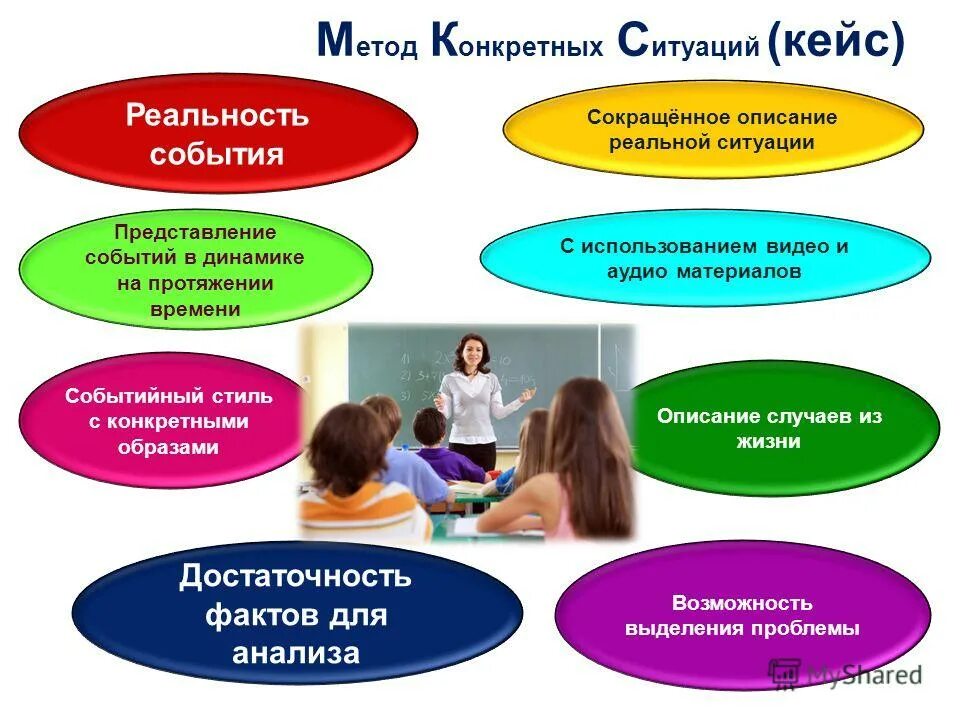 событийность подача концепция. изменения в жизни. объективная реальность искусство. перемены в жизни. мысли и реальность.