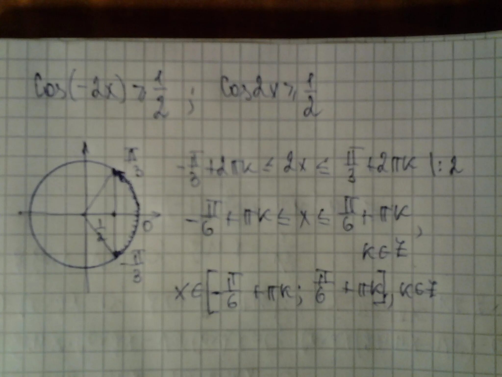 Решить неравенства cos x 3 2. 1+Cos2x/1-cos2x. Тригонометрические неравенства cos x 1/2. Cosx меньше 1. Cos x/2 больше 1/2.