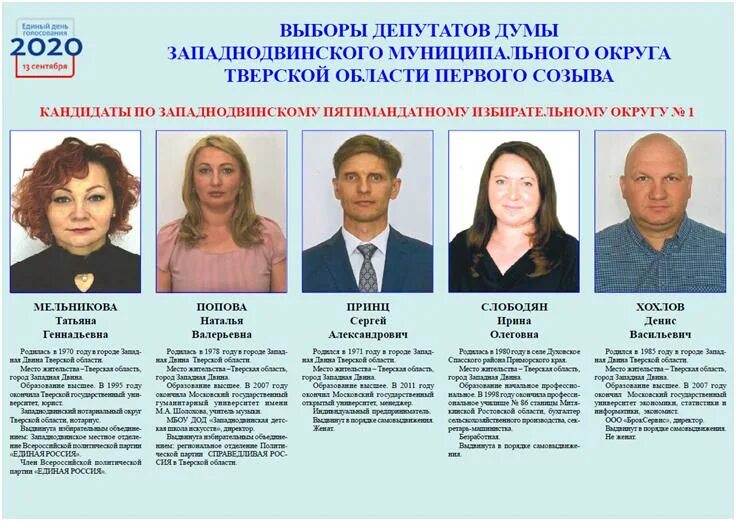 кандидаты в депутаты по округам. список кандидатов в депутаты самовыдвиженцев. кандидаты по западнодвинскому району. депутаты по избирательному округу 3. пятимандатный избирательный округ 2.