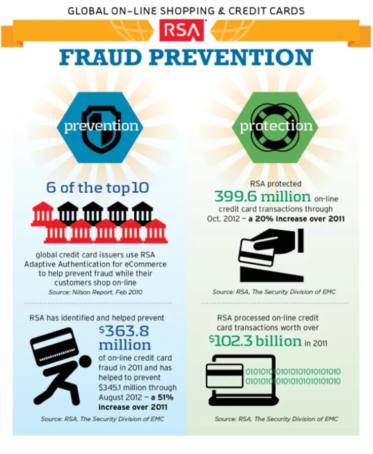 Processing prevent. Processing prevent. Processing prevent. Processing prevent. Сопровождение и devops.