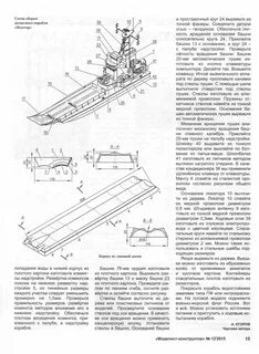 Моделист конструктор архив журналов читать