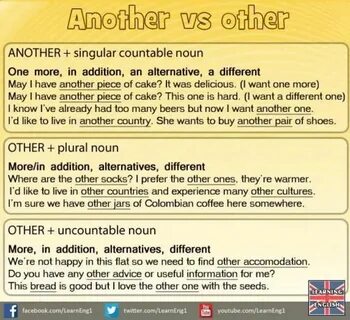 Разница между other others