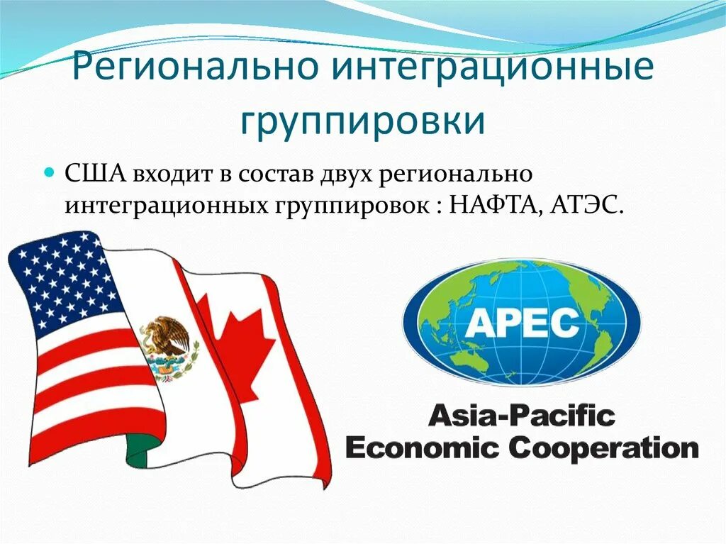 Состав интеграционных группировок