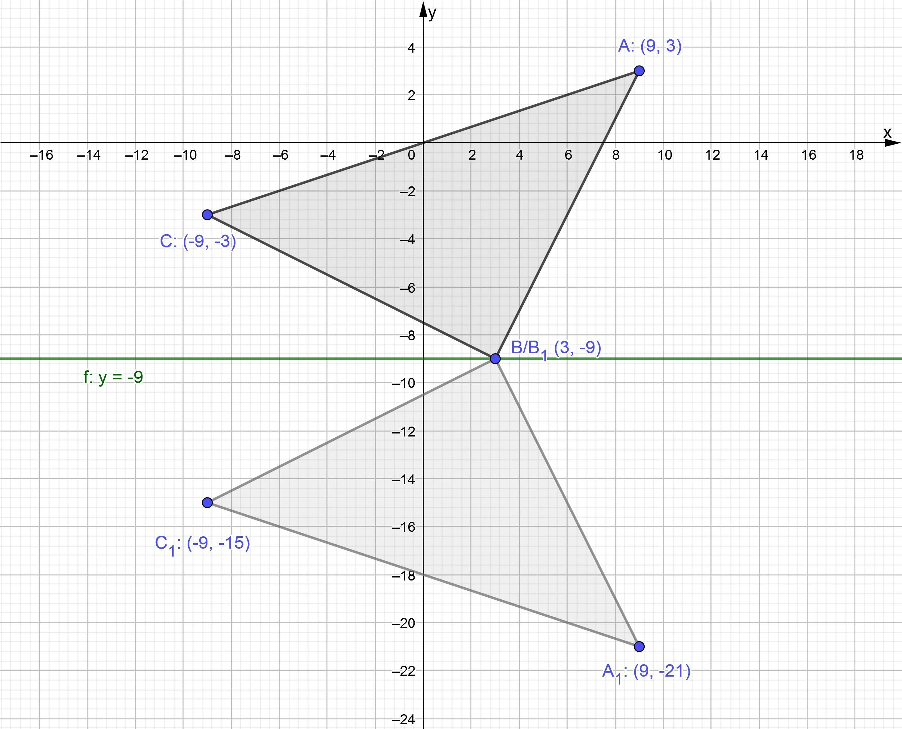 Classification of triangles. Напишите функцию triangle a b c. Area of triangle formula. Напишите функцию triangle a b c. Вычислить площадь треугольника со сторонами a,b,c по формуле герона.