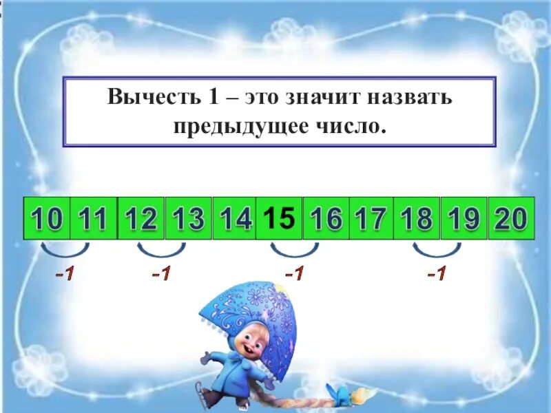 Вычитание числа 1 презентация
