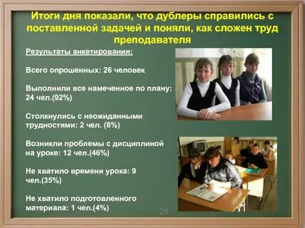 Задача дня в школе