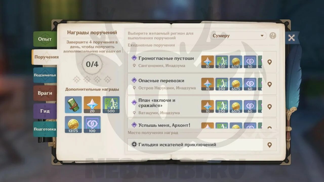 Как открыть луковицу в сумеру. Ежедневные поручения геншин. награды дерева в сумеру. ежедневные поручения genshin impact. лавка сумеру.