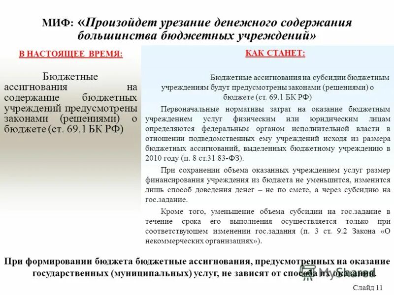 Бюджетных ассигнований инвестиции это. Содержание бюджетных ассигнований. Общие принципы планирования бюджетных ассигнований. За счет средств бюджетных ассигнований. Наименование статей расходов в бюджете.