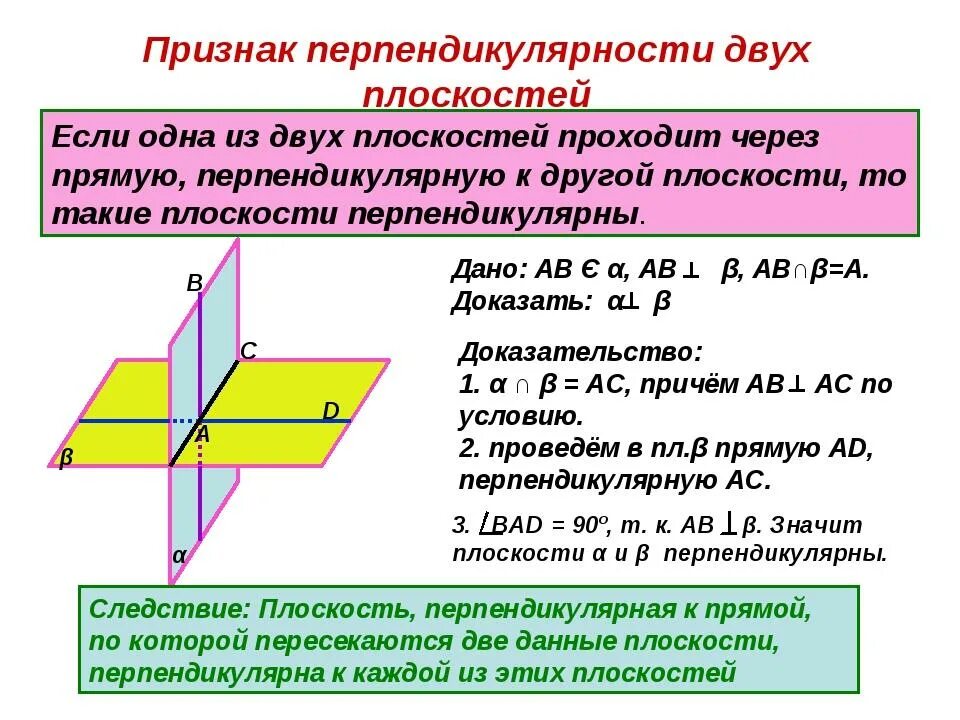 Вектор параллелен оси. Теорема о перпендикулярности двух плоскостей. Признак перпендикулярности плоскостей доказательство. Признак перпендикулярности двух плоскостей признак. Доказательство теоремы признак перпендикулярности плоскостей.