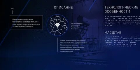 Россети стандарты