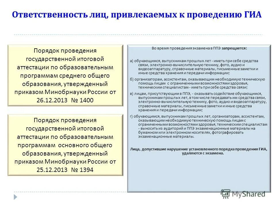 лица привлеченные к проведению гиа. лица привлеченные к проведению гиа. кто погашает проставляя z на экзамене огэ. функции гиа. повышение ответственности.