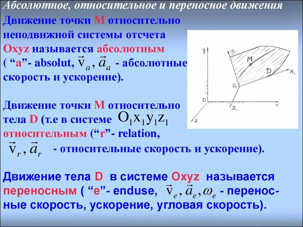 Тело движется относительно системы отсчета в. Абсолютное движение точки теоретическая механика. Относительное переносное и абсолютное движение точки. Переносное движение точки теоретическая механика. Сложное движение точки переносное и относительное движения.