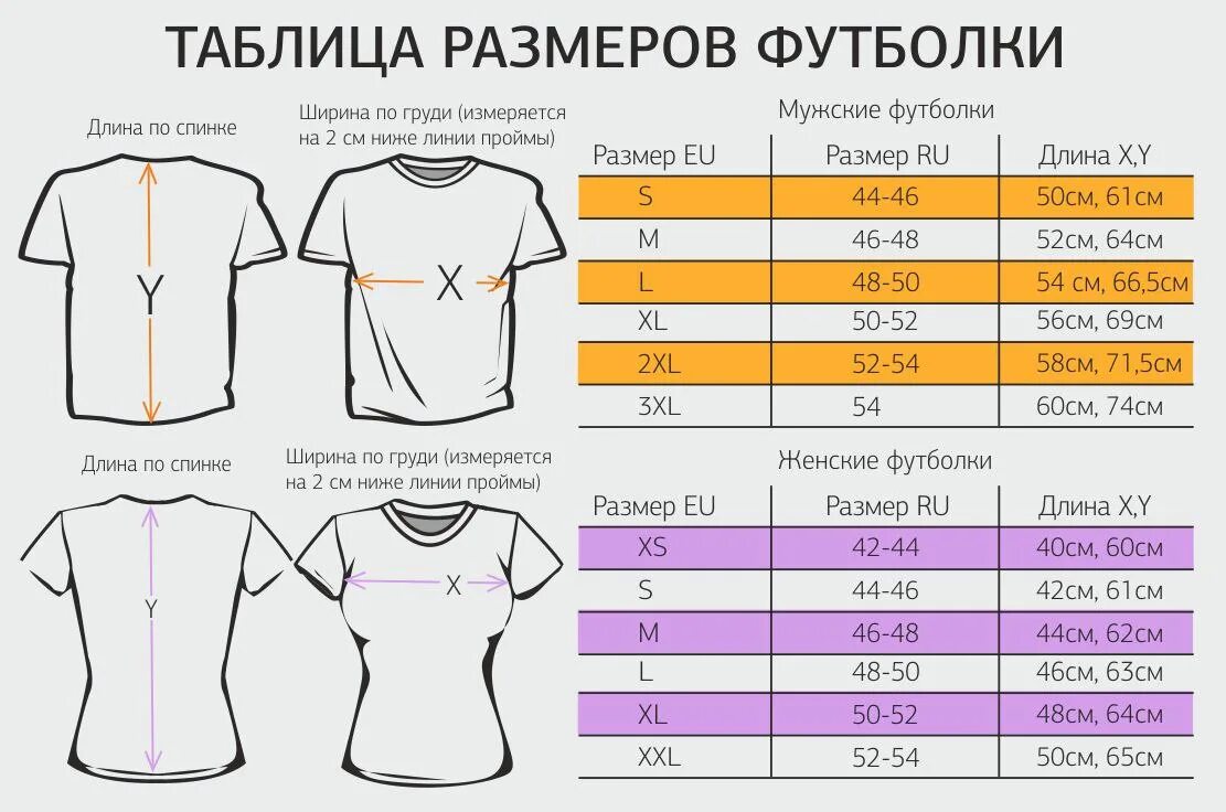 Какой рост у майка. Размеры футболок мужских. Размерная сетка футболок мужских. Размер футболки XS. Размеры футболок мужских таблица.