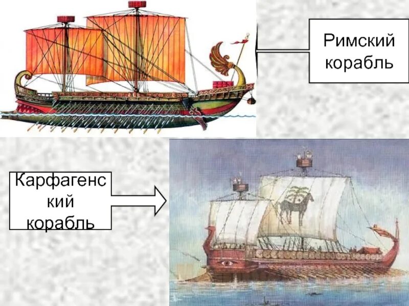 Римские корабли. Карфагенские корабли. Карфагенские военные корабли. Первая морская победа римлян. Презентация о первой морской победе римлян