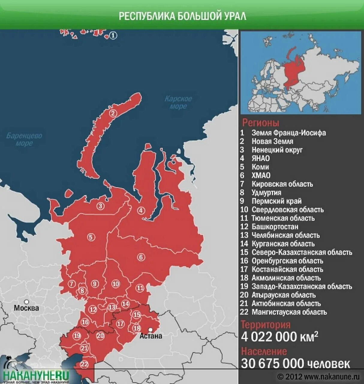 Республики Урала. Республика большой Урал. Уральская народная Республика. Уральская Республика сепаратизм. Республики урала россии