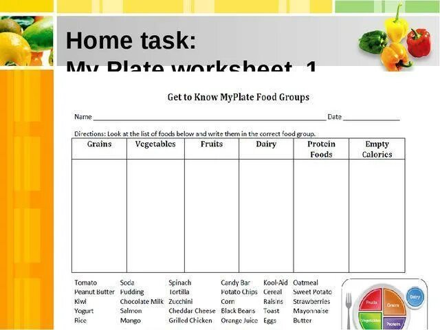 Let s get to know. Get to know my plate food groups ответы таблица. get to know myplate food groups ответы. know таблица. get to know my plate food groups таблица.