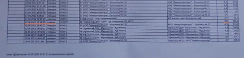 Расписание автобусов нефтекамск агидель 2024