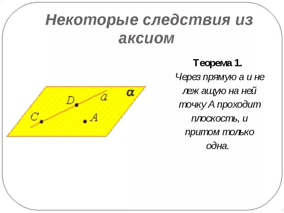 Следствия из аксиом стереометрии. Следствие из аксиом стереометрии (теорема 1.1, 1.3,1.2). Теоремы следствия из аксиом стереометрии. Следствия из аксиом стереометрии с доказательством. Сформулируйте следствия аксиом