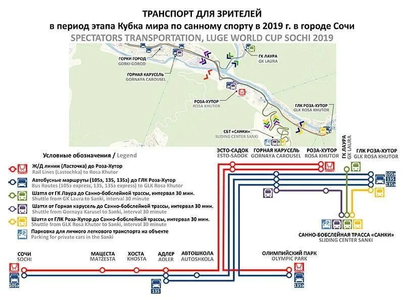 Олимпийский парк автобусы расписание. Ласточка Сочи-красная Поляна маршрут. Схема электричек Адлер красная Поляна.