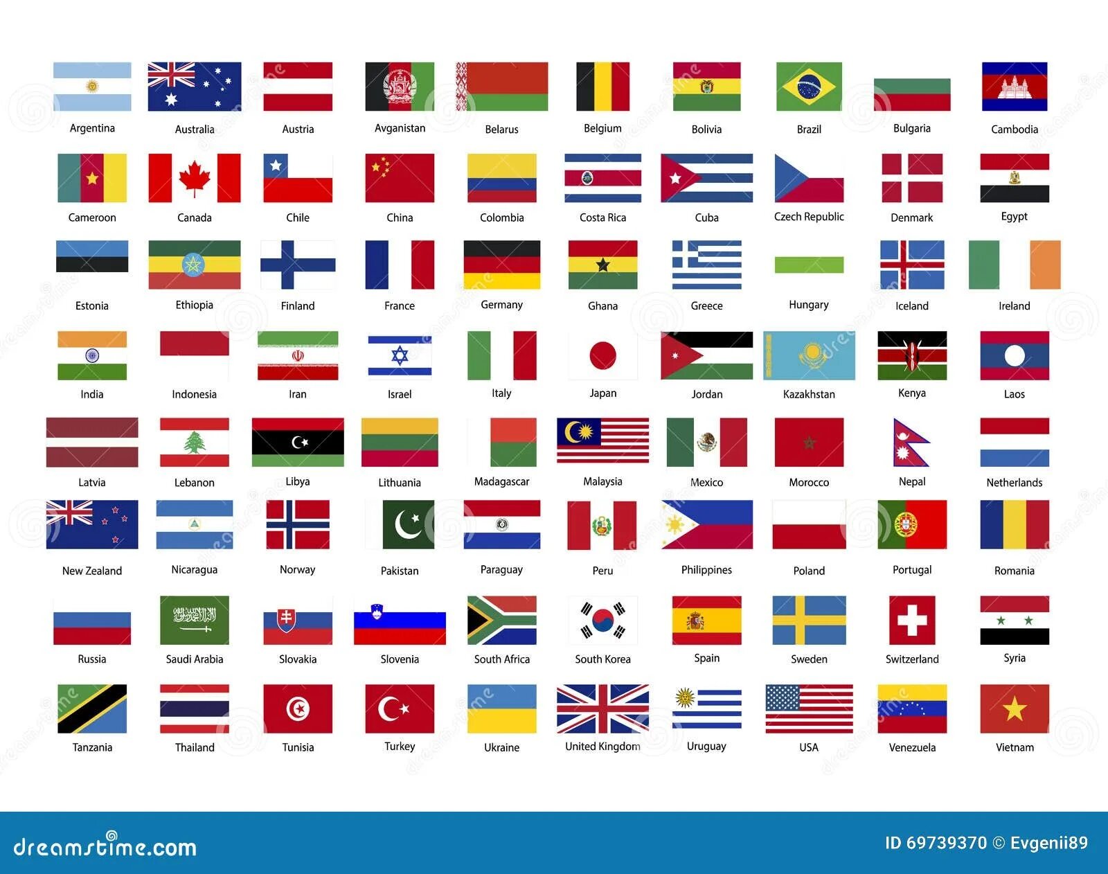 Все страны на е. Флаги всех государств. Название всех флагов.