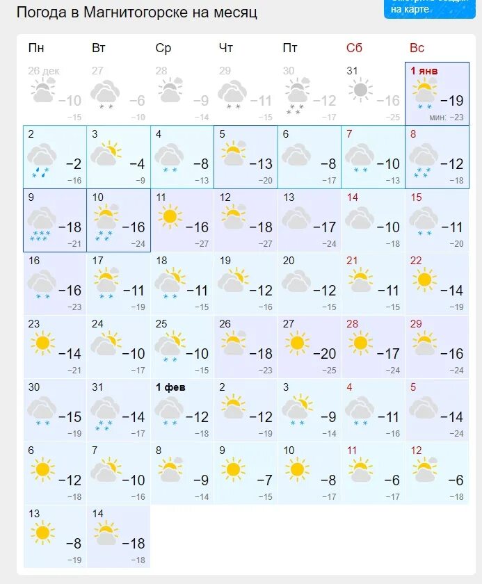 Точный прогноз погоды в магнитогорске на месяц. Погода. Погода в Магнитогорске. Месяц январь 2023. Погода на январь месяц 2023.