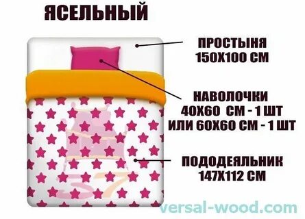 Простынь в кроватку размер