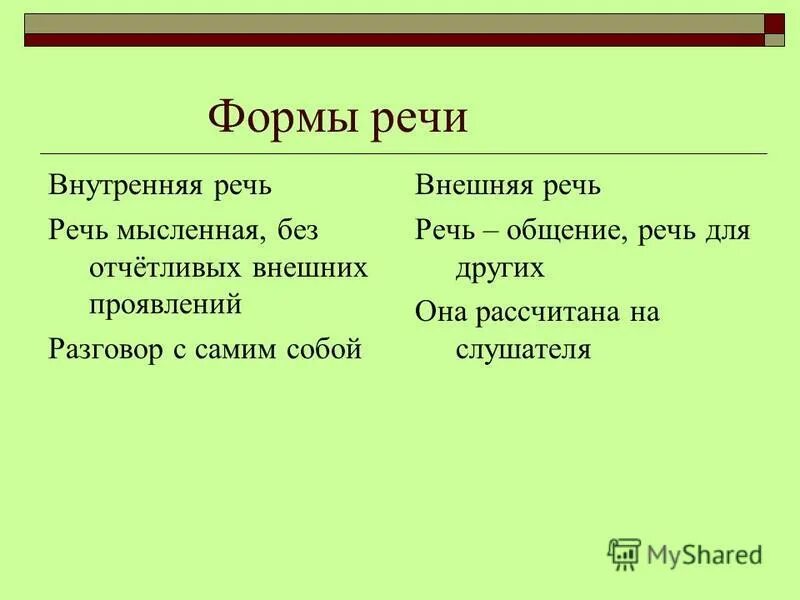 Формы речи в произведении