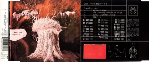 Переводы текстов radiohead