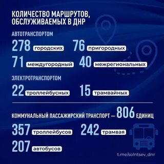 Д н р год