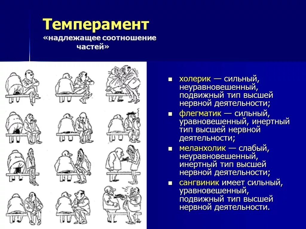 Обладает сильным уравновешенным. Типы характера сангвиник холерик флегматик меланхолик. Типы личности холерик сангвиник флегматик меланхолик. 4 Типа характера холерик сангвиник меланхолик. Типы характера человека психология меланхолик сангвиник.