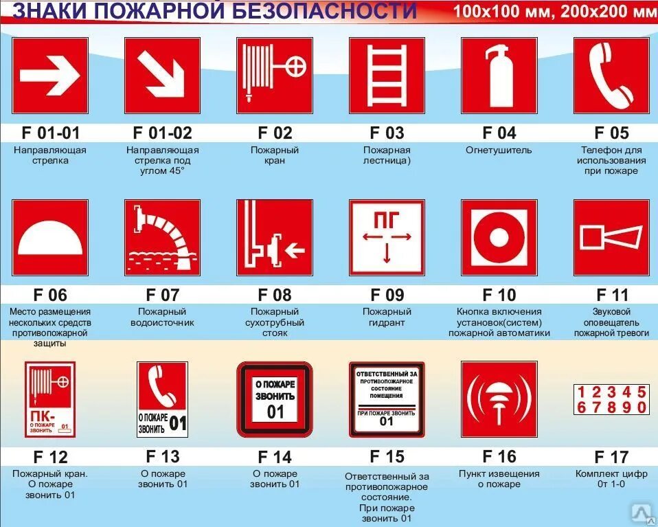 Знак д пожарная безопасность. Знаки пожарной безопасности. Противопожарные знаки и таблички. Указательные знаки пожарной безопасности.