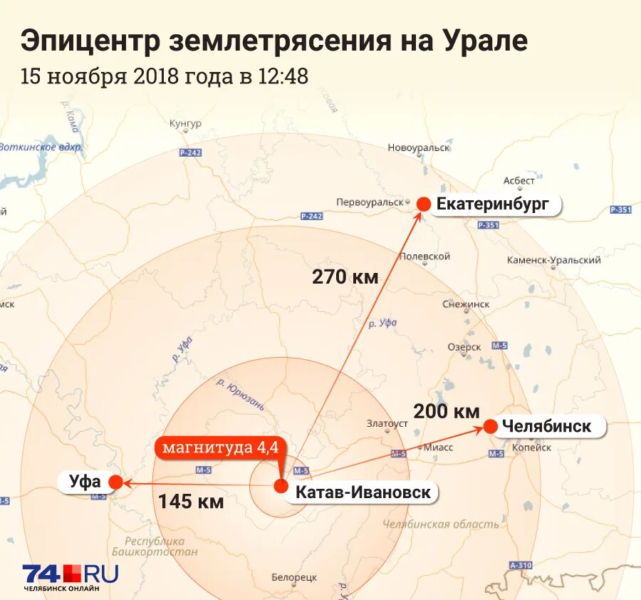 Уральские землетрясения. Землетрясение на Урале 2018. Карта землетрясений на Урале. Эпицентр землетрясения. Эпицентр землетрясения в Катав Ивановске.