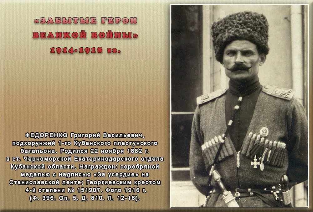 Памяти героев 1914 1918 поиск по фамилии. Екатеринодарская школа прапорщиков казачьих войск. Герои первой мировой войны 1914-1918. Хижняк герой первой мировой.