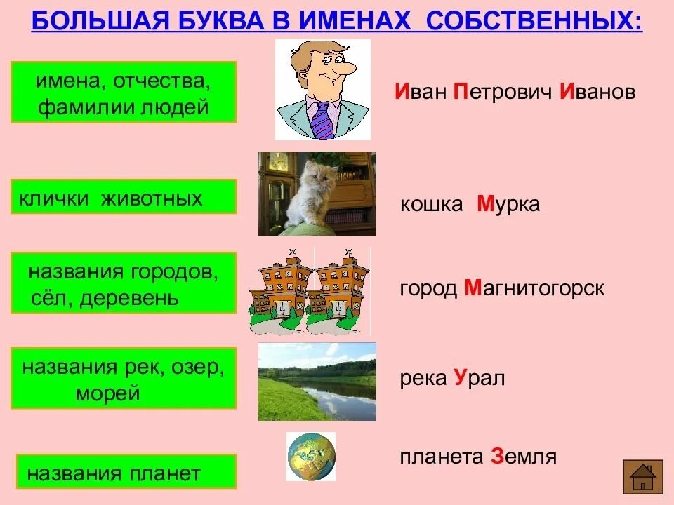 Не знаю вашего отчества